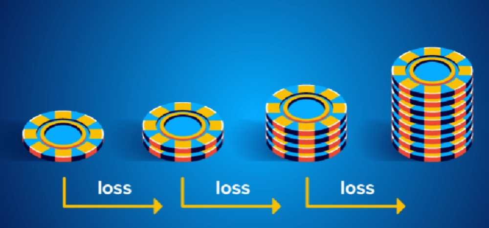 Xóc đĩa online Sbobet 2 Chiến lược gấp thếp có thể áp dụng nếu bạn có vốn nhỏ